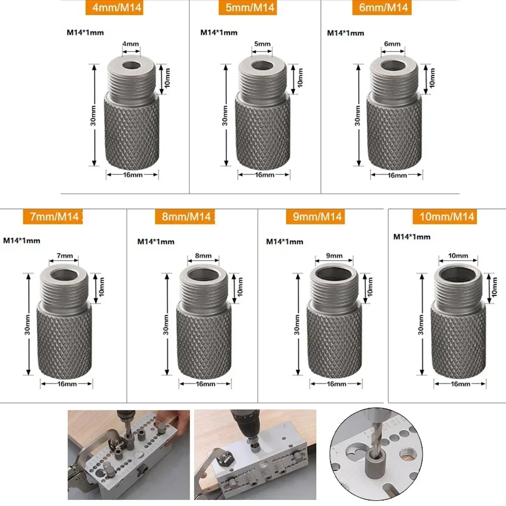 Tuleja wiertła rdzeniowego ze  – Pocket Hole Jig recenzja i cena
