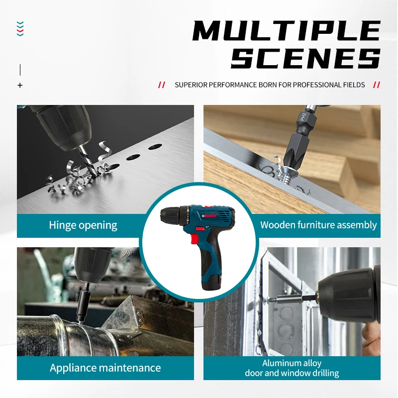 Wiertarko-wkrętarka Bosch Prof – Power Tools For Workshop recenzja i cena